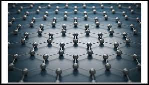 Ảnh: Cấu trúc của siêu nguyên liệu Graphne