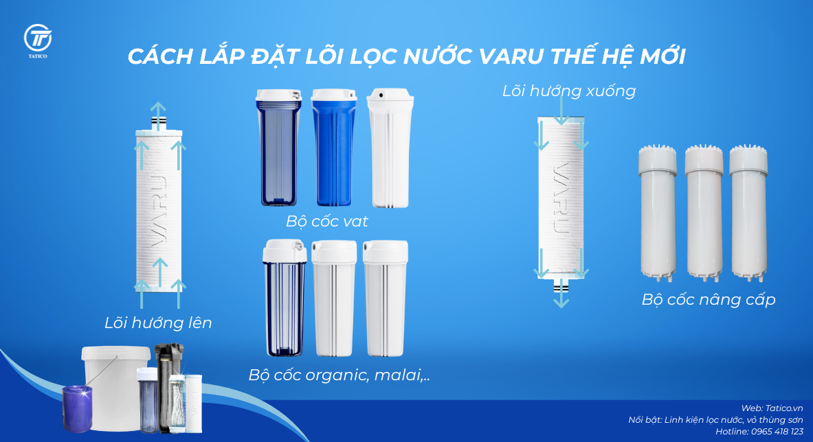 C&aacute;ch lắp đặt l&otilde;i lọc nước VARU thế hệ mới