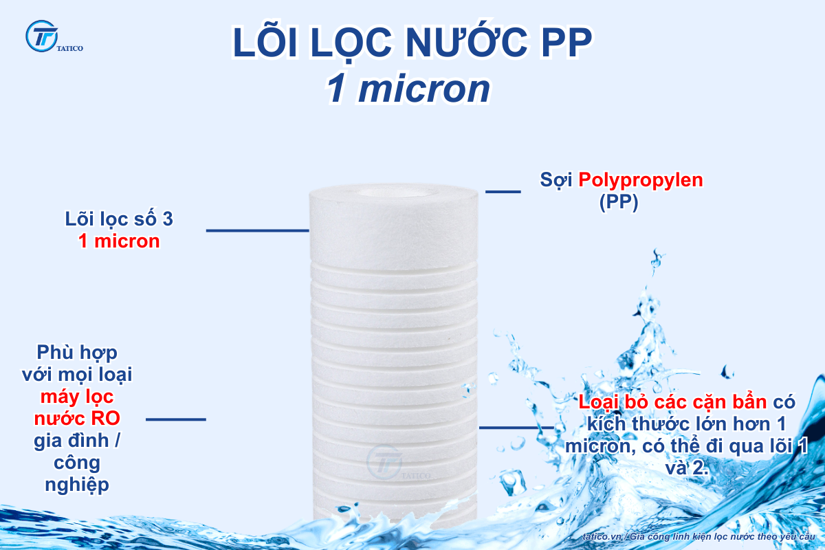 Lõi lọc nước số 3 của Tatico với khả năng lọc 1 micron