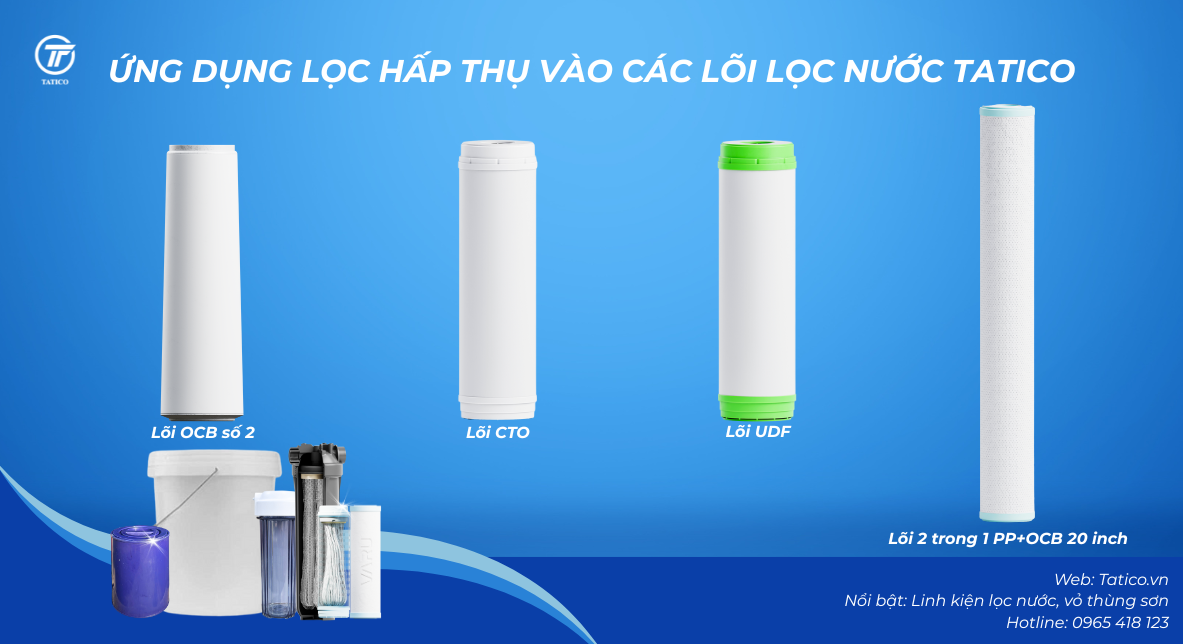 Ứng dụng lọc hấp thụ trong c&aacute;c l&otilde;i lọc nước do Tatico sản xuất